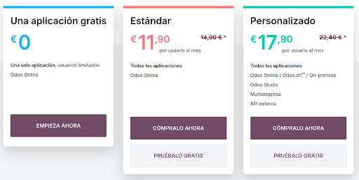 hostings incluidos en Odoo